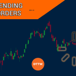 Trade with Pending Orders: Definition & Practical Execution