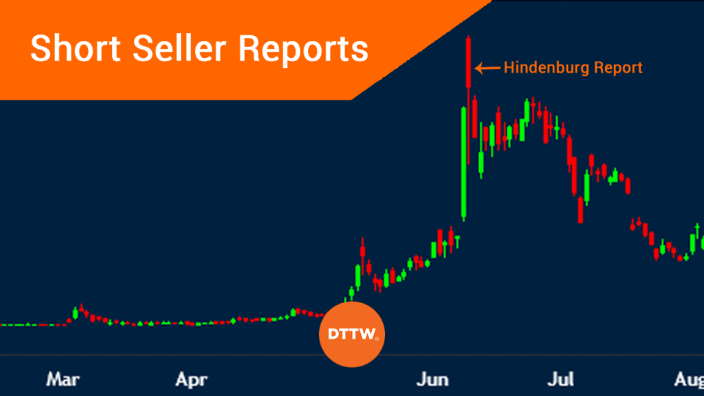Prominent Short Seller Reports Explaned for Day Trading