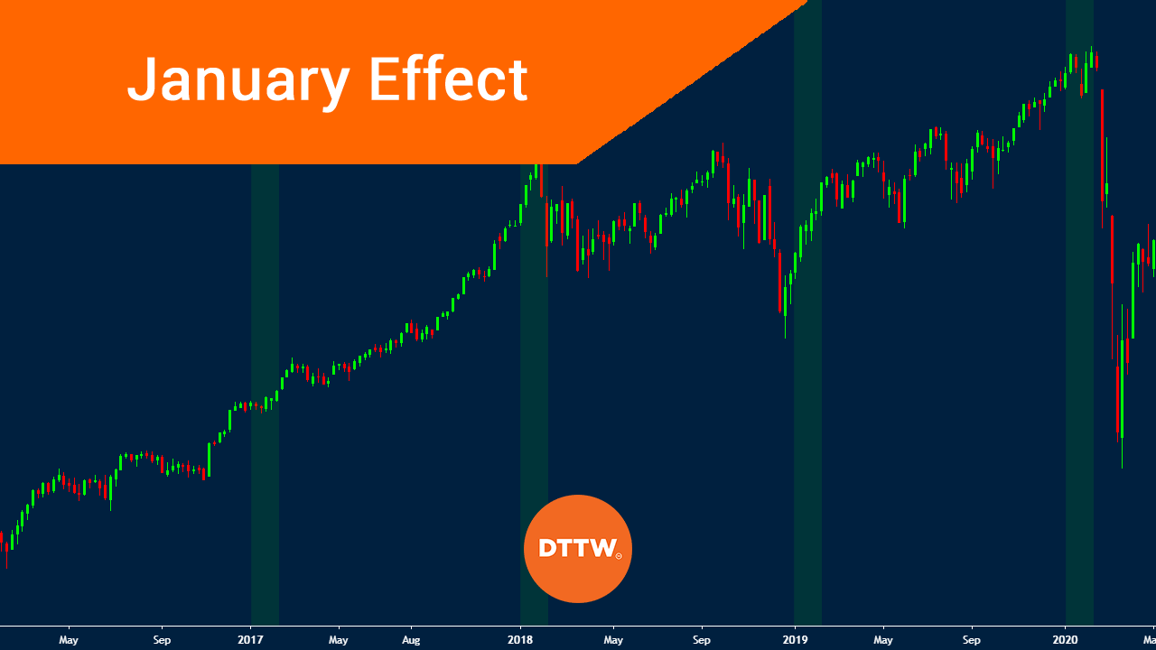 january effect