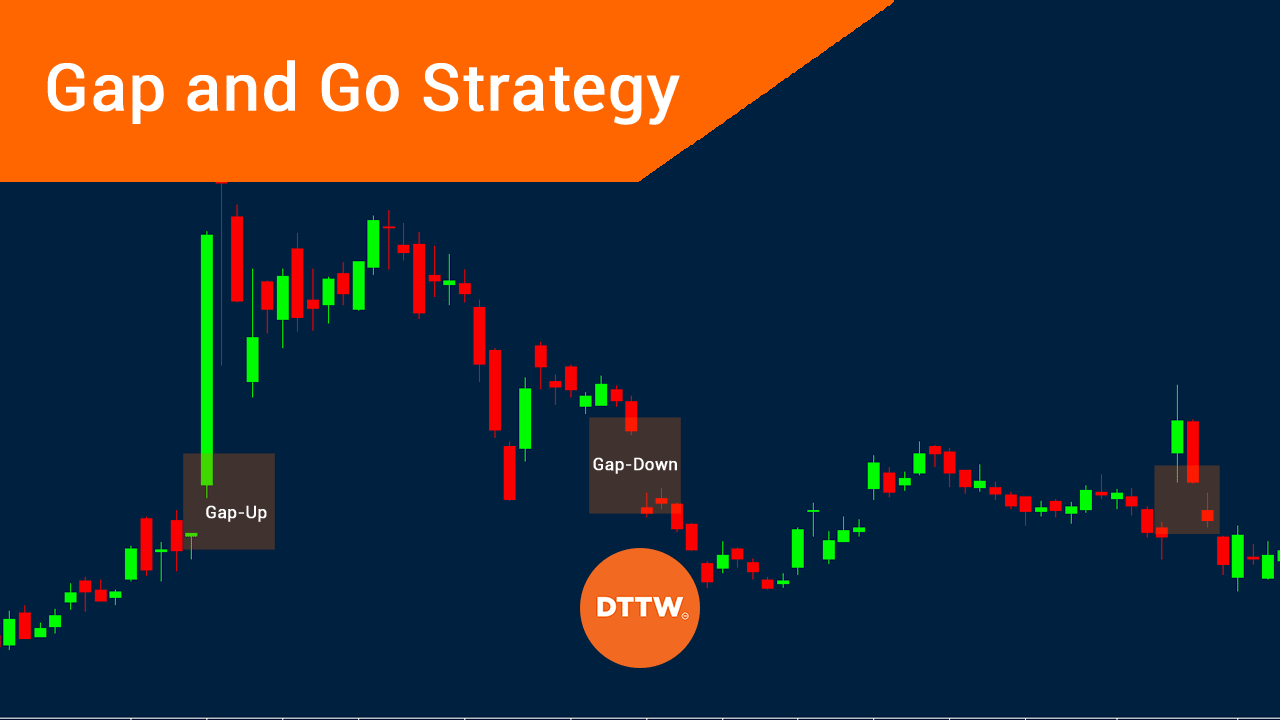 gap and go strategy