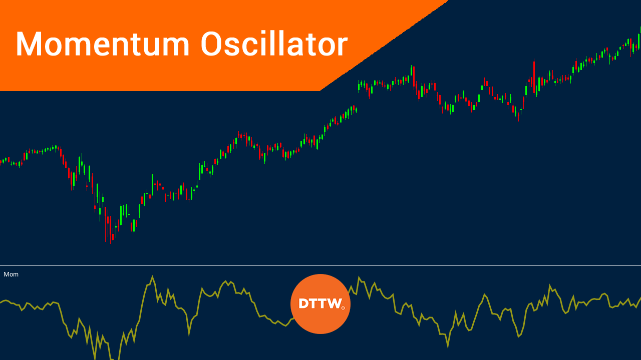 momentum oscillator mom