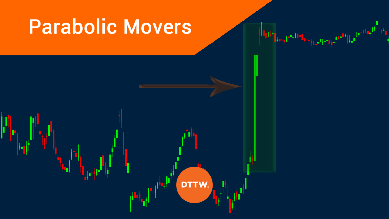 parabolic movers trading