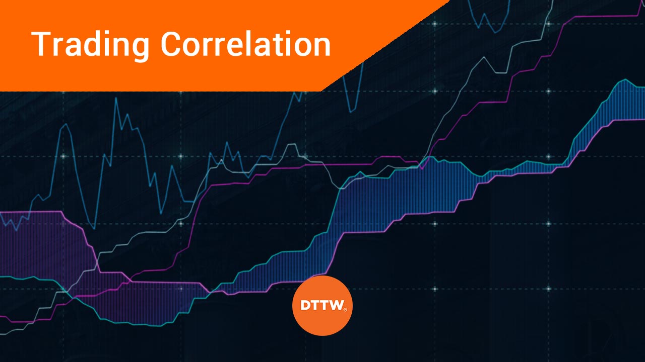 correlation in trading