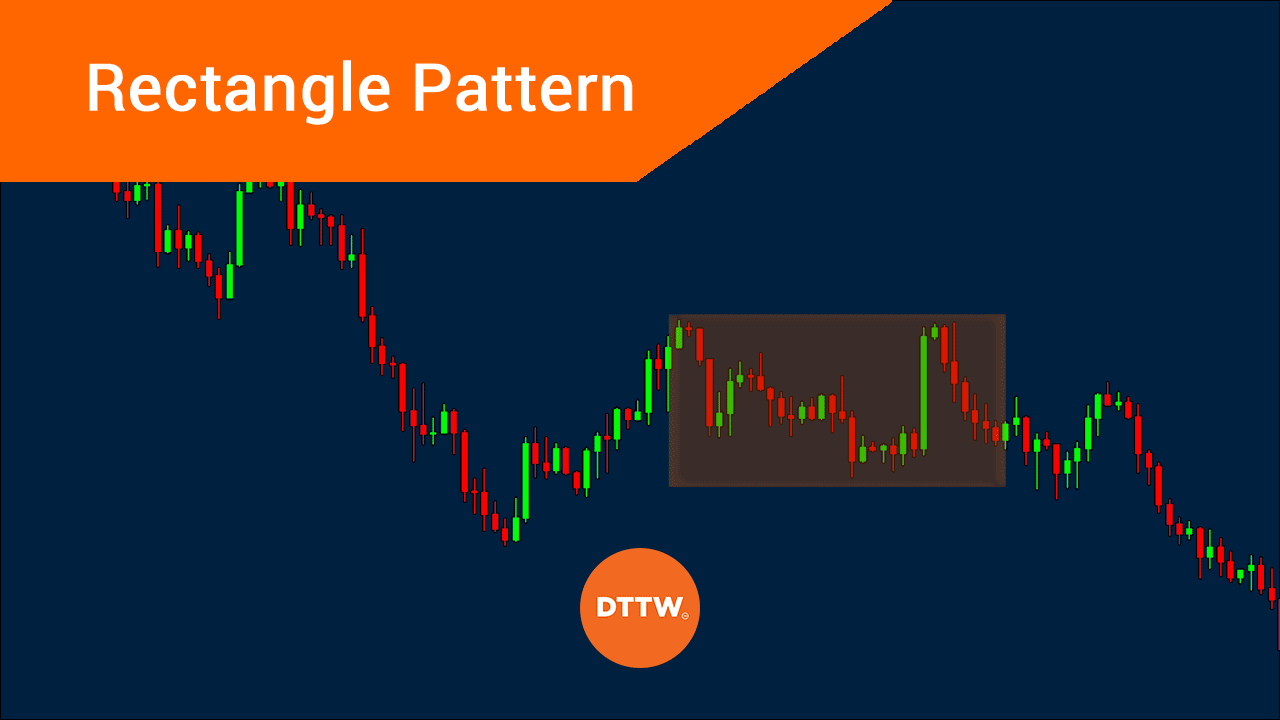 rectangle pattern day trading