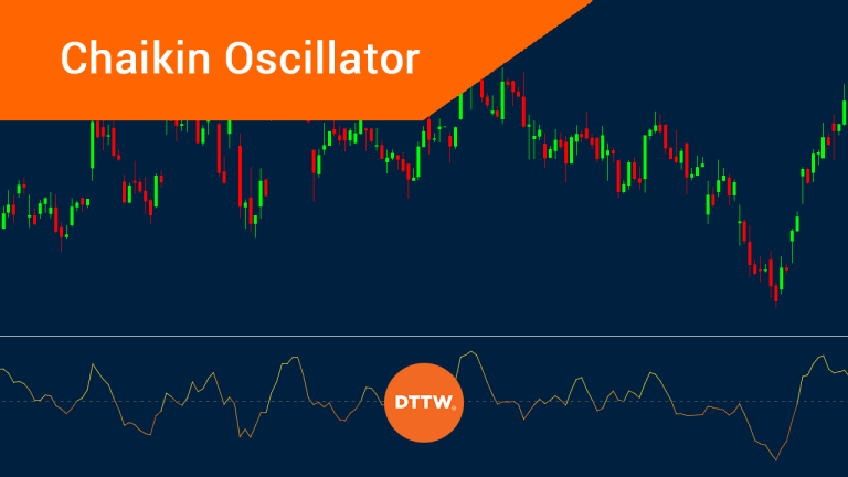 chaikin oscillator