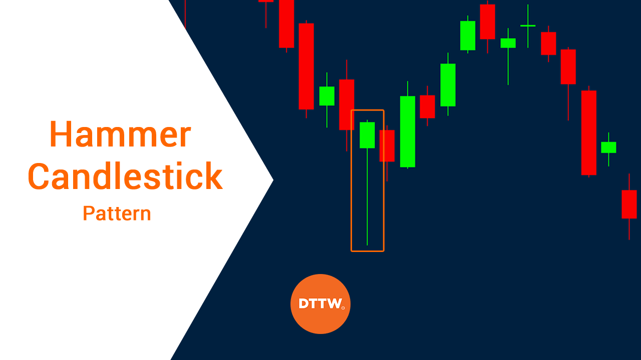 hammer candlestick pattern