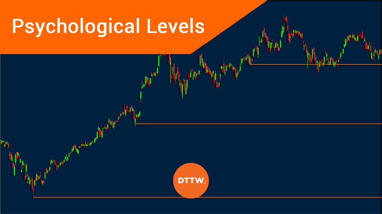 Forex capital markets careers in psychology ltc btc chart analysis
