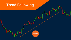trend following trading