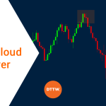 Dark Cloud Cover Candlestick Pattern: Full Guide for Traders