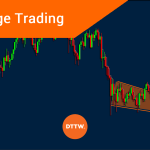 Range Trading Explained: Here's How it Works in The Markets