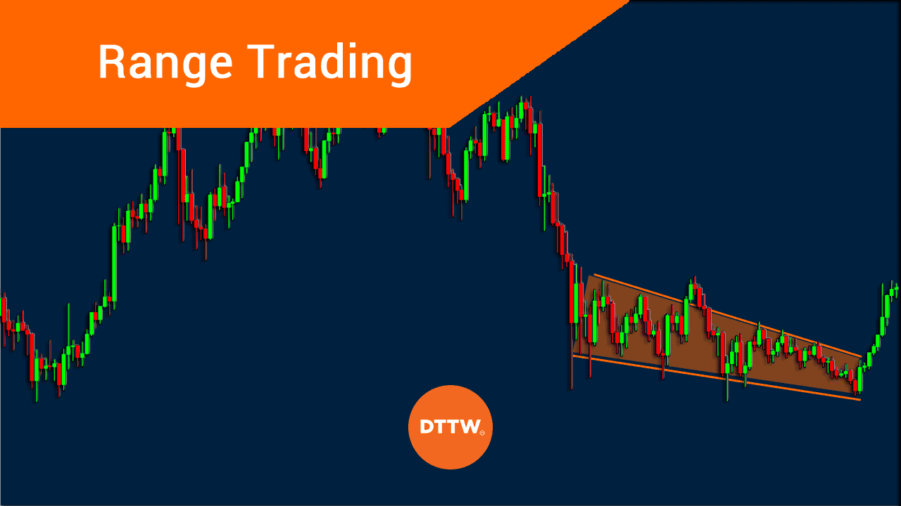 Range Trading Explained: Here's How it Works in The Markets - DTTW™