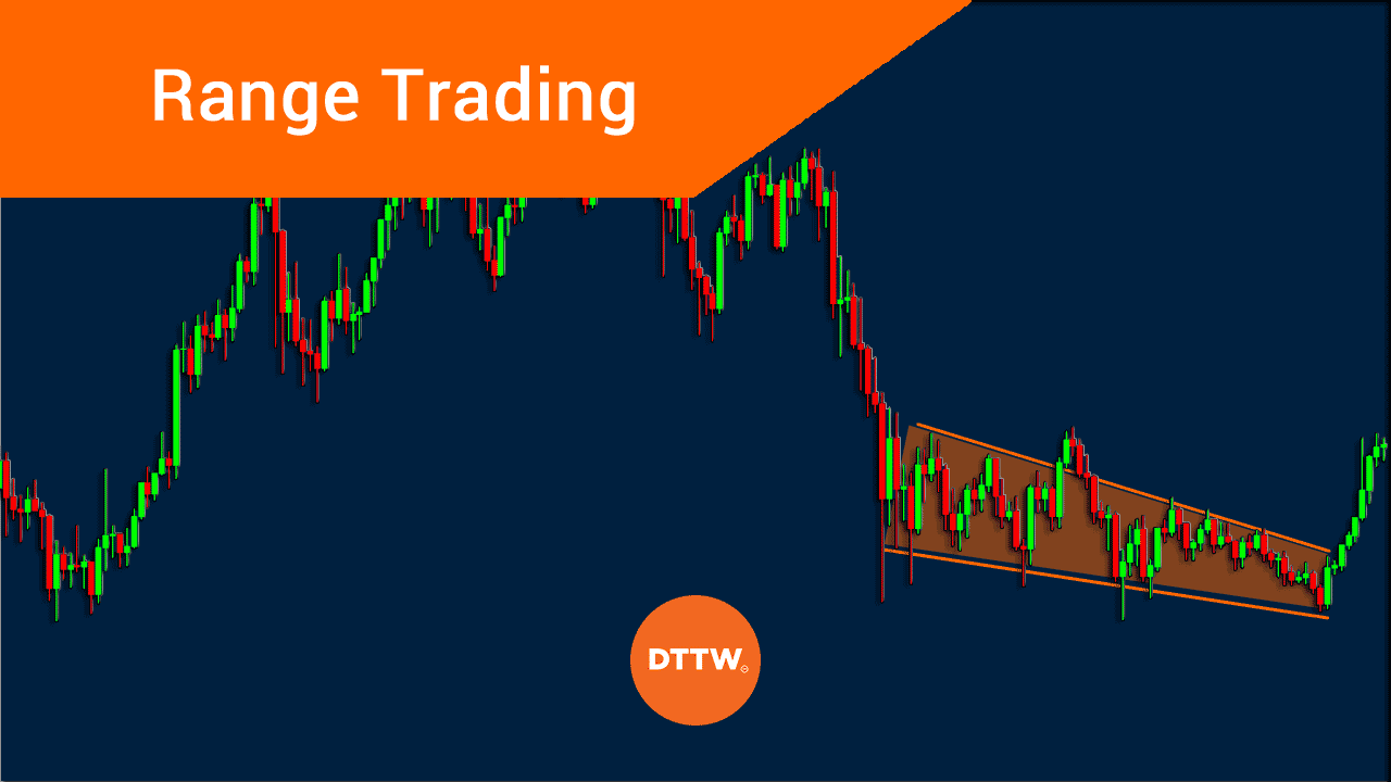 range trading