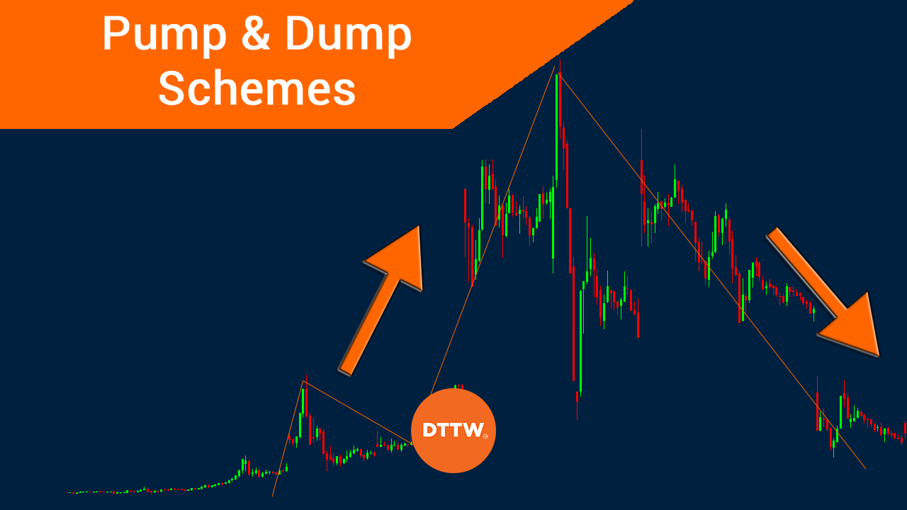 Pump And Dump Chart