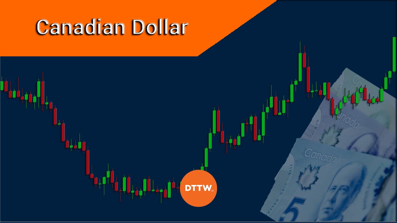 trading canadian dollar