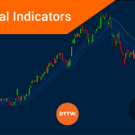 The 8 Best Trend Reversal Indicators for Day Trading