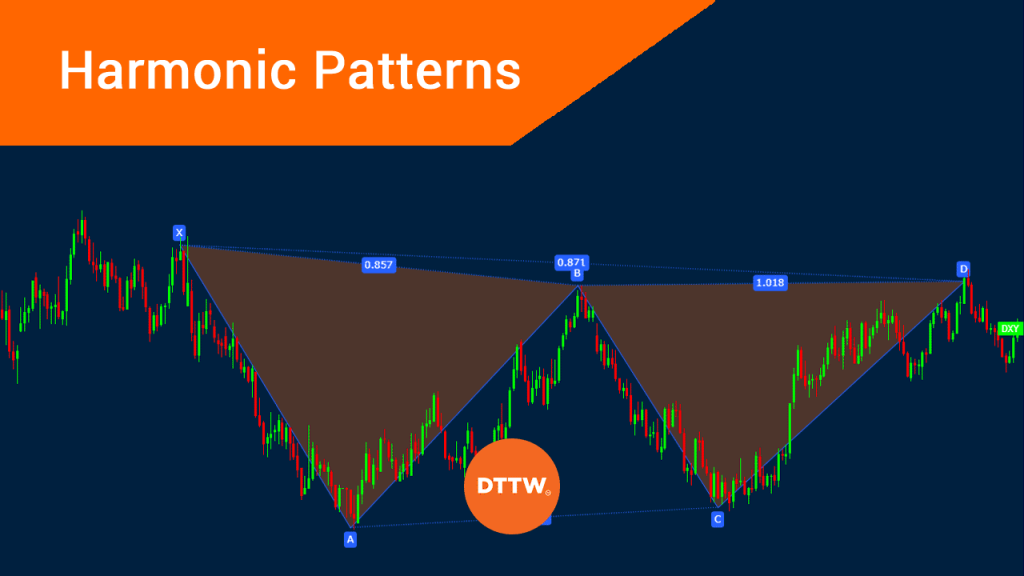 harmonic patterns