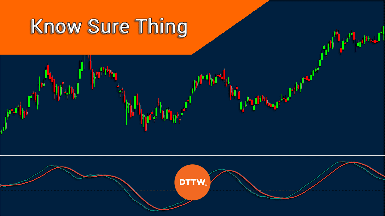 kst know sure thing indicator