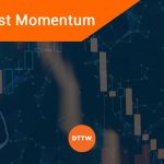 Pro Strategy: Find the Strongest Momentum Stocks!