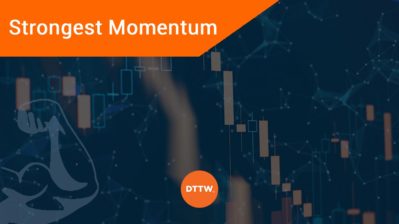 strongest momentum