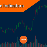 The 6+ Best Volume Indicators in Day Trading