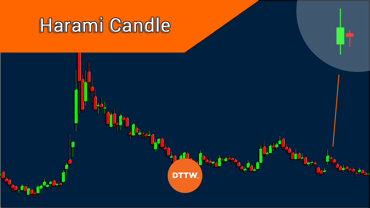 harami candlestick pattern