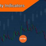 The 5+1 Best Volatility Indicators for Day Trading