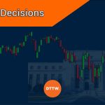 Trading Under The FED Decisions. Impacts for Day Traders?