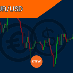 Day Trade the EUR/USD: Price Movers and How to Analyze It
