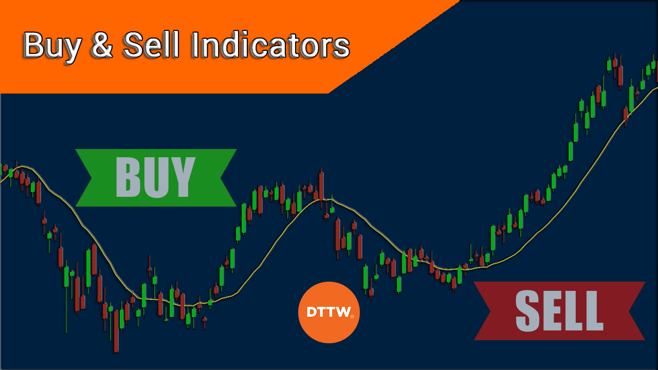 buy and sell indicators
