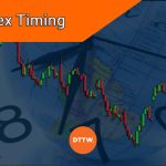 Does Timing Matter When Trading in a Currency Market?