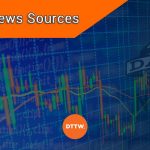 Where Do Day Traders Get Their News? The Best Sources!