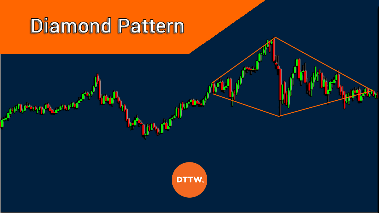 diamond pattern