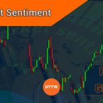 Why You Should Know Market Sentiment (and How to Gauge It)