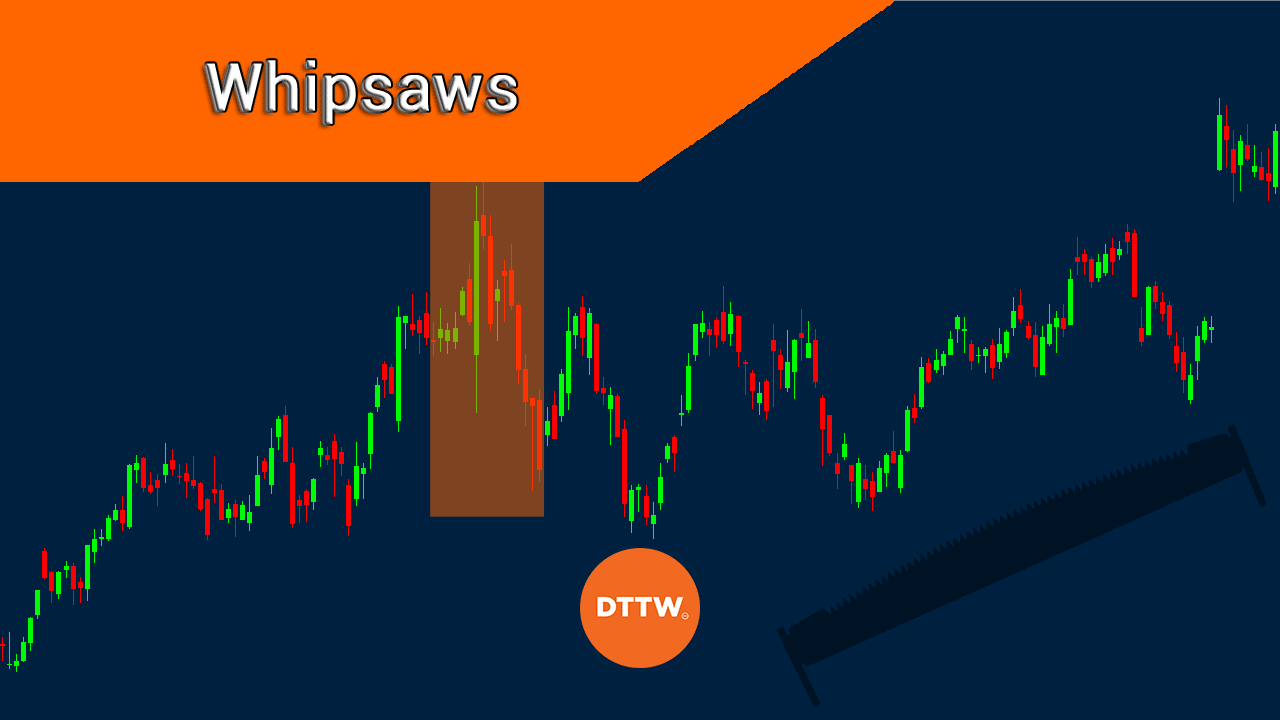trading whipsaws