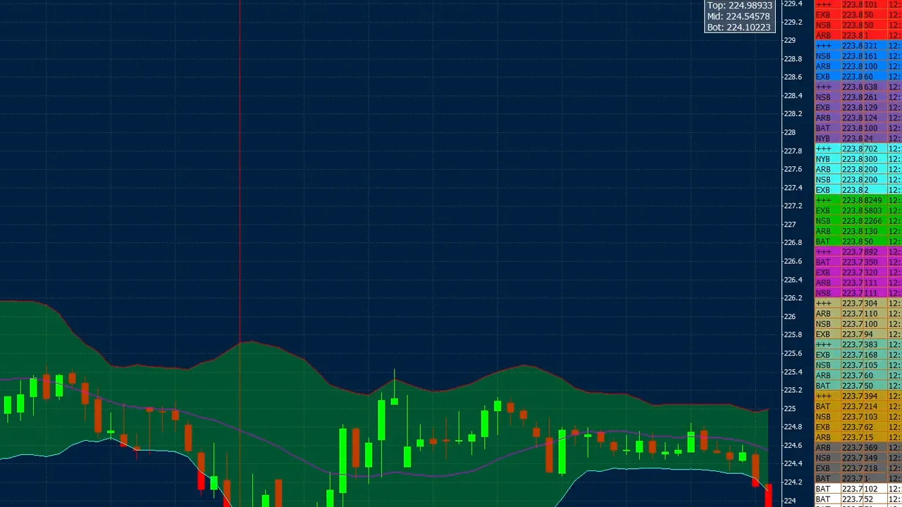 dttw ppro8 trading software