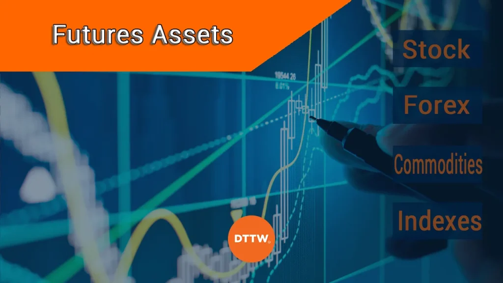 futures assets to trade