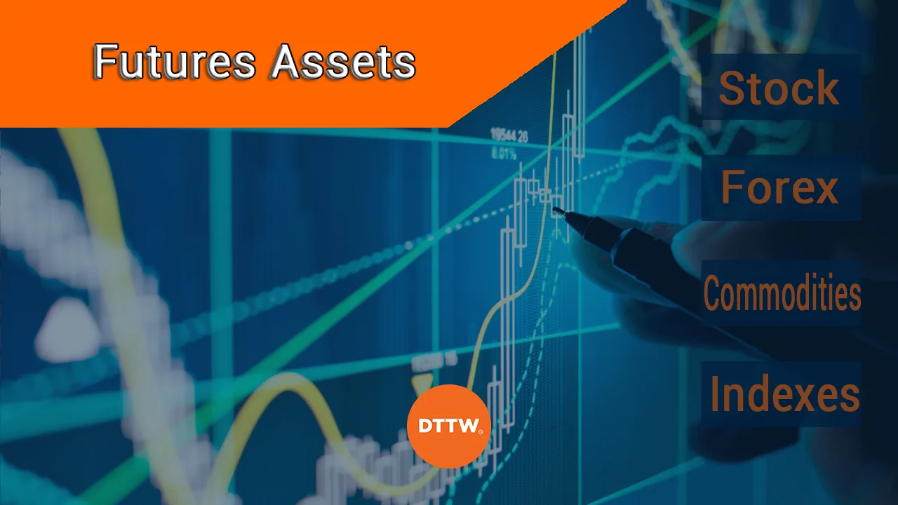 futures assets to trade