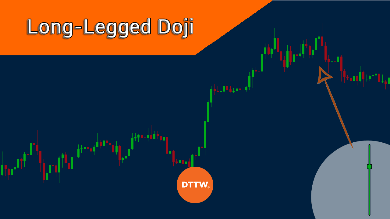 long legged doji