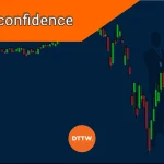 The Threat of Overconfidence Bias in Trading. How to Avoid It?