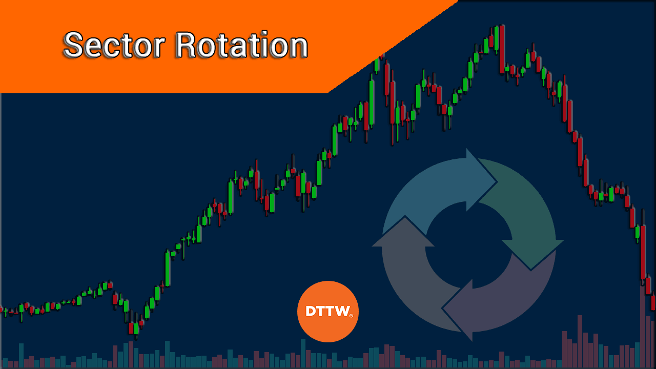 sector rotation trading