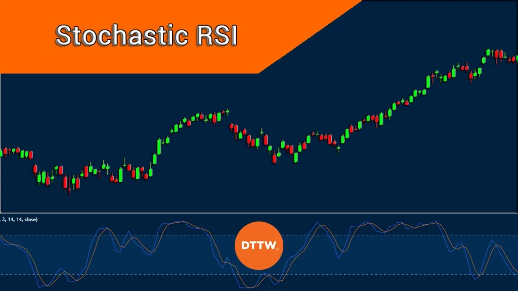 stochastic rsi