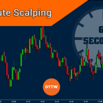 1 Minute Scalping: Simple, Smart & Profit-Driven Strategies