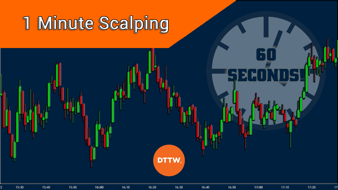 1 minute scalping