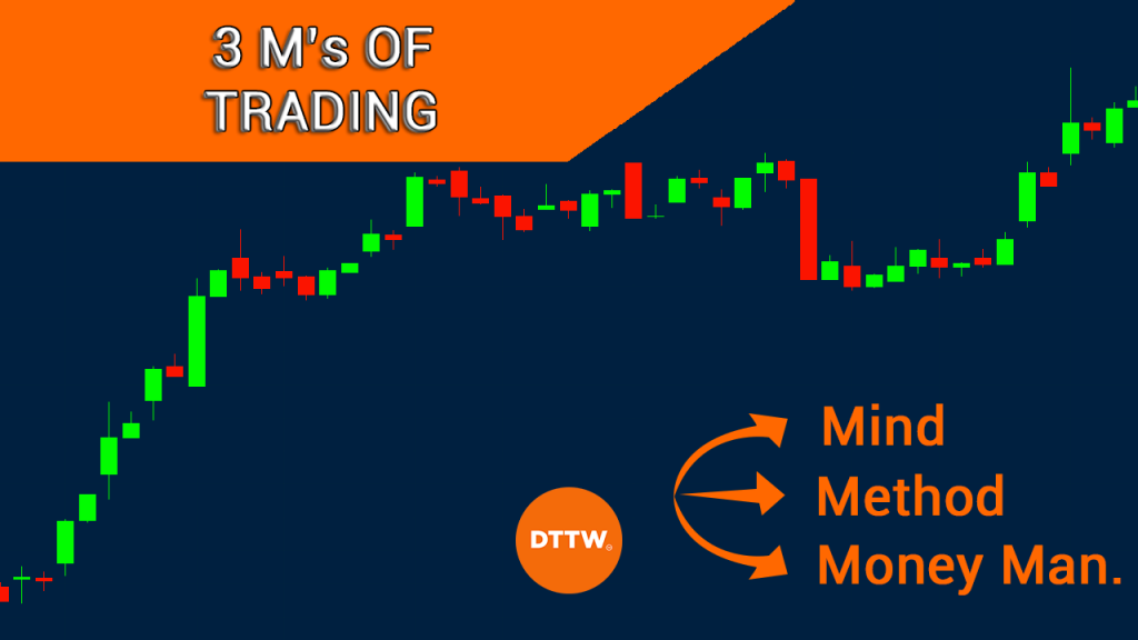 3 ms of trading