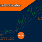 The 6 Best Entry and Exit Indicators for Day Traders