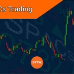 Everything a Day Trader Should Know about Trading SPACs