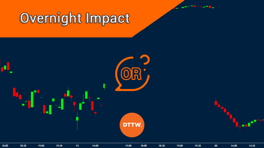 overnight action impact on trading