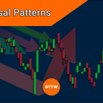 The 10 Best Reversal Patterns for Day Trading