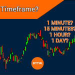How Many Timeframes Should You Use?