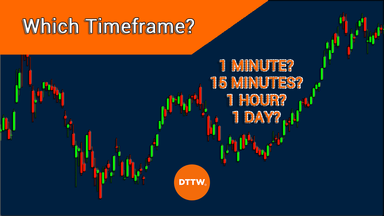 how-many-timeframes-you-should-use-1